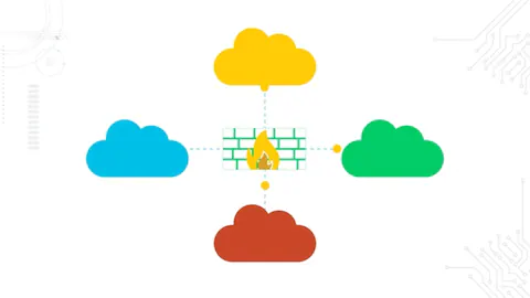 Что такое виртуальный файрвол (Virtual Firewall) и как он работает